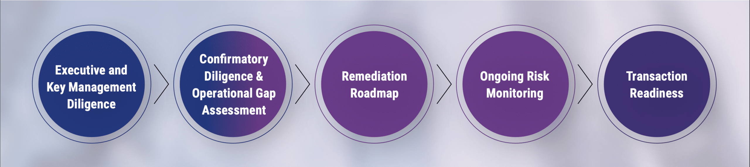 Screenshot 2024 10 29 at 10.16.28 AM